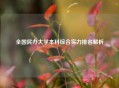 全国民办大学本科综合实力排名解析